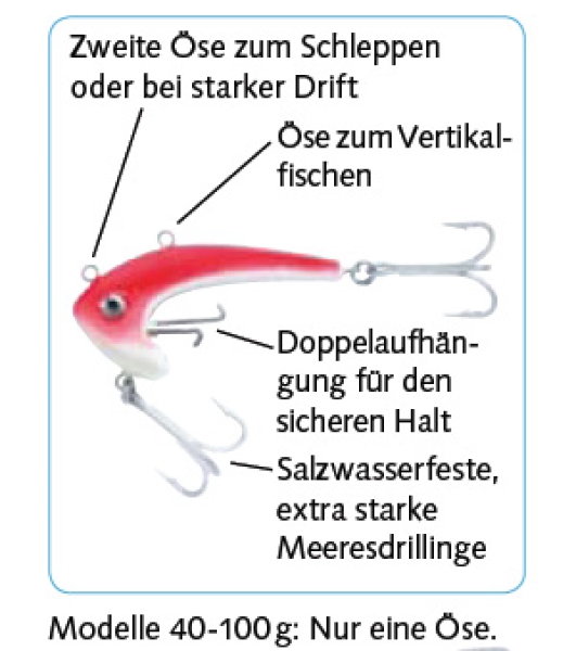 Seawaver Giant Jighead Makrele - 650g